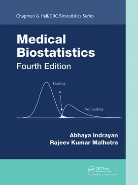 Indrayan / Malhotra | Medical Biostatistics | Buch | 978-1-4987-9953-9 | sack.de