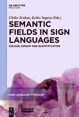 Zeshan / Sagara |  Semantic Fields in Sign Languages | Buch |  Sack Fachmedien