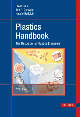 Osswald / Baur / Rudolph | Plastics Handbook | E-Book | www2.sack.de