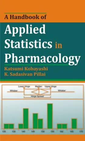 Kobayashi / Pillai | A Handbook of Applied Statistics in Pharmacology | Buch | 978-1-57808-752-5 | www2.sack.de