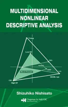 Nishisato | Multidimensional Nonlinear Descriptive Analysis | Buch | 978-1-58488-612-9 | sack.de