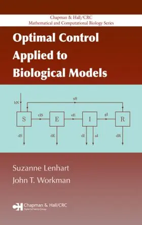 Lenhart / Workman | Optimal Control Applied to Biological Models | Buch | 978-1-58488-640-2 | sack.de