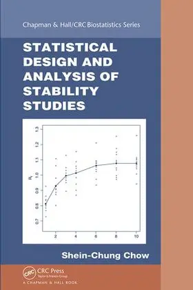Chow |  Statistical Design and  Analysis of Stability Studies | Buch |  Sack Fachmedien