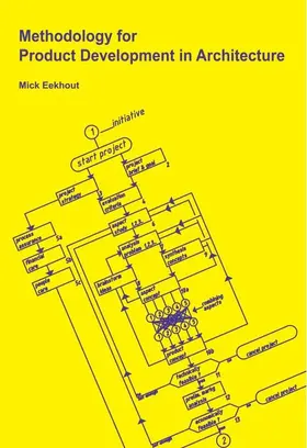 Eekhout |  Methodology for Product Development in Architecture | Buch |  Sack Fachmedien