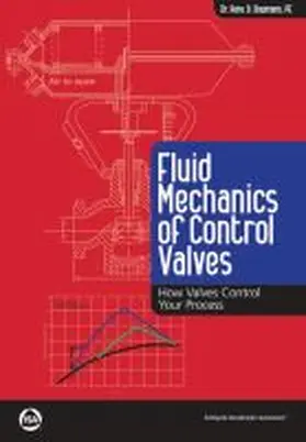 Baumann |  Fluid Mechanics of Control Valves | Buch |  Sack Fachmedien