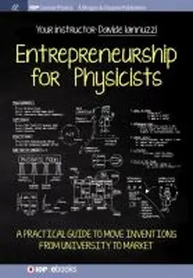 Iannuzzi |  Entrepreneurship for Physicists | Buch |  Sack Fachmedien