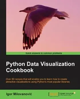 Milovanovic |  Python Data Visualization Cookbook | eBook | Sack Fachmedien