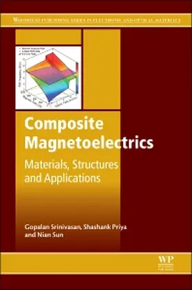 Sun / Priya / Srinivasan | Composite Magnetoelectrics | Buch | 978-1-78242-254-9 | sack.de