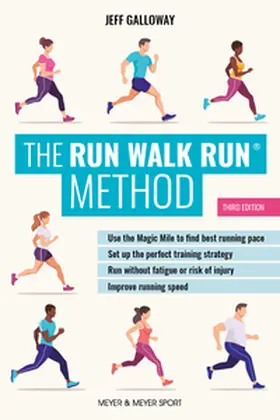 Galloway |  The Run Walk Run Method | Buch |  Sack Fachmedien
