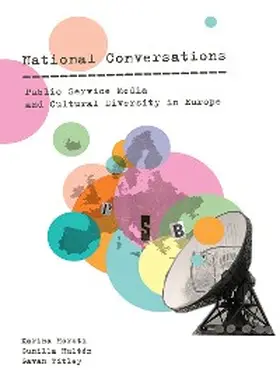 Horsti / Hultén / Titley |  National Conversations | eBook | Sack Fachmedien