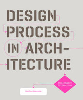 Makstutis |  Design Process in Architecture | Buch |  Sack Fachmedien
