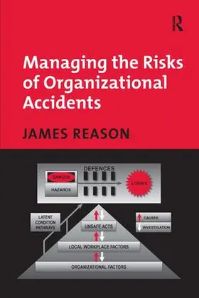 Reason |  Managing the Risks of Organizational Accidents | Buch |  Sack Fachmedien