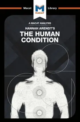Saeidnia / Lang |  An Analysis of Hannah Arendt's The Human Condition | Buch |  Sack Fachmedien