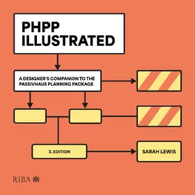 Lewis |  PHPP Illustrated | Buch |  Sack Fachmedien