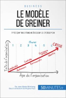 Mimbang | Le modèle de Greiner | E-Book | www2.sack.de