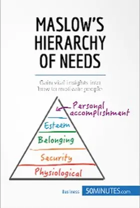50minutes |  Maslow's Hierarchy of Needs | eBook | Sack Fachmedien