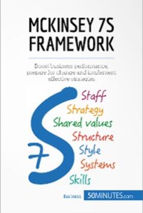 50minutes |  McKinsey 7S Framework | eBook | Sack Fachmedien