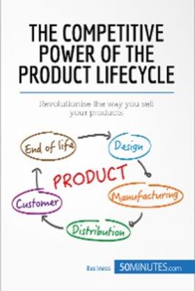 50minutes |  The Competitive Power of the Product Lifecycle | eBook | Sack Fachmedien