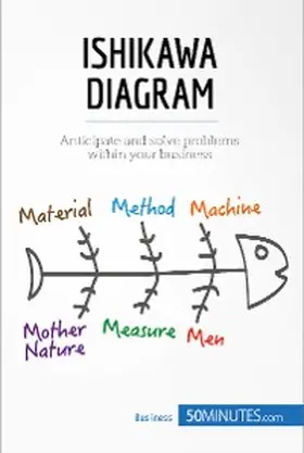 50minutes |  Ishikawa Diagram | eBook | Sack Fachmedien
