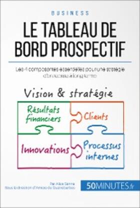 Sanna |  Le tableau de bord prospectif | eBook | Sack Fachmedien