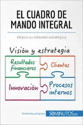 50minutos |  El cuadro de mando integral | eBook | Sack Fachmedien