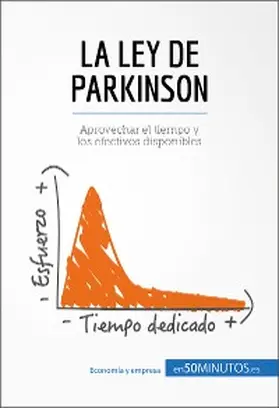 La ley de Parkinson | E-Book | www2.sack.de
