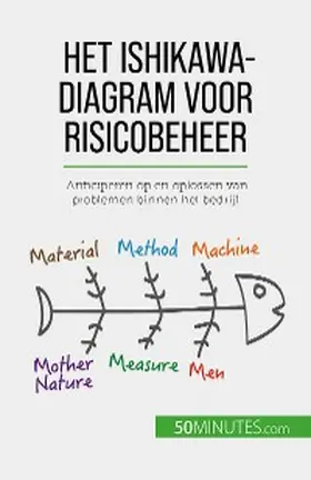 de Saeger |  Het Ishikawa-diagram voor risicobeheer | eBook | Sack Fachmedien