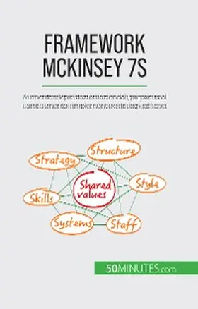 Samygin-Cherkaoui |  Framework McKinsey 7S | eBook | Sack Fachmedien