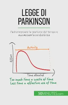 Pichère |  Legge di Parkinson | eBook | Sack Fachmedien