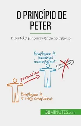 Verboomen |  O Princípio de Peter | eBook | Sack Fachmedien