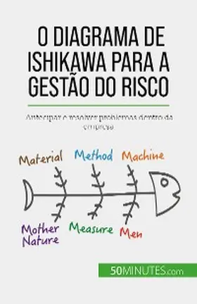 de Saeger |  O diagrama de Ishikawa para a gestão do risco | eBook | Sack Fachmedien