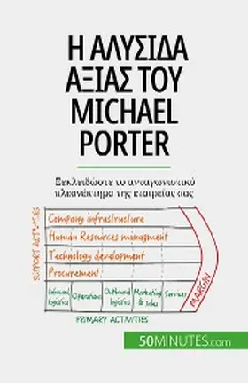 Robben |  ¿ a¿¿s¿da a¿¿a¿ t¿¿ Michael Porter | eBook | Sack Fachmedien