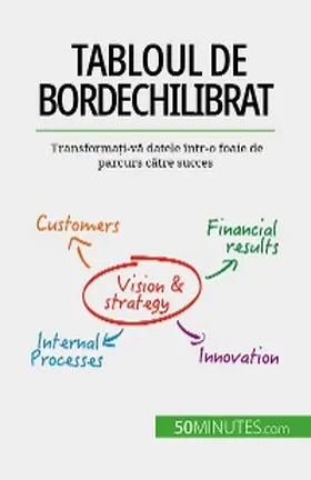 Sanna |  Tabloul de bord echilibrat | eBook | Sack Fachmedien