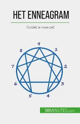 Debruche |  Het Enneagram | eBook | Sack Fachmedien