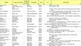 Schneider / Kuhs |  Kraftwerke in Europa (in Betrieb) | Sonstiges |  Sack Fachmedien