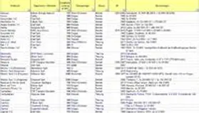 Schneider / Kuhs |  Kraftwerke in Europa (in Betrieb, Bau und Planung) | Sonstiges |  Sack Fachmedien