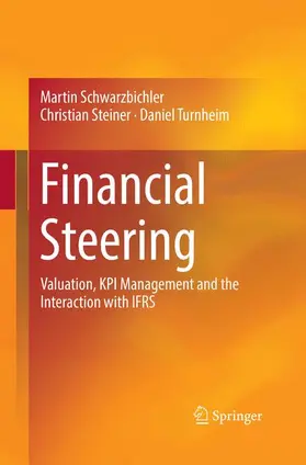 Schwarzbichler / Turnheim / Steiner |  Financial Steering | Buch |  Sack Fachmedien