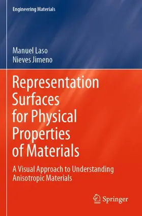 Jimeno / Laso |  Representation Surfaces for Physical Properties of Materials | Buch |  Sack Fachmedien