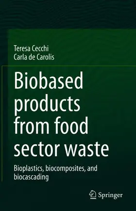 Cecchi / De Carolis |  Biobased Products from Food Sector Waste | Buch |  Sack Fachmedien