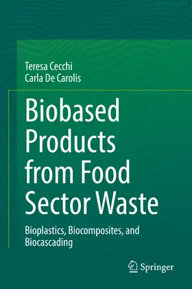 Cecchi / De Carolis |  Biobased Products from Food Sector Waste | eBook | Sack Fachmedien