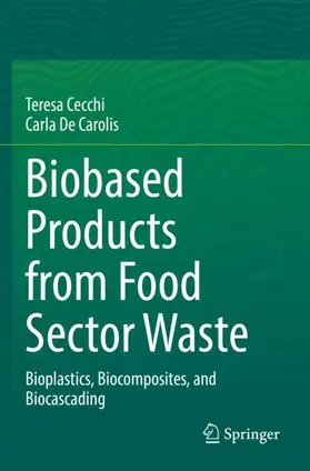 Cecchi / De Carolis |  Biobased Products from Food Sector Waste | Buch |  Sack Fachmedien