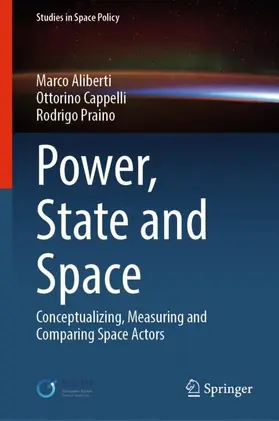 Aliberti / Praino / Cappelli |  Power, State and Space | Buch |  Sack Fachmedien