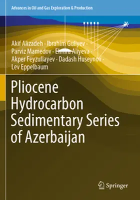 Alizadeh / Guliyev / Mamedov |  Pliocene Hydrocarbon Sedimentary Series of Azerbaijan | Buch |  Sack Fachmedien