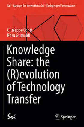 Conti / Grimaldi |  Knowledge Share: the (R)evolution of Technology Transfer | eBook | Sack Fachmedien
