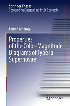 Aldoroty |  Properties of the Color-Magnitude Diagrams of Type Ia Supernovae | Buch |  Sack Fachmedien