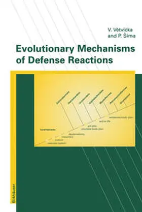 Vetvicka / Sima |  Evolutionary Mechanisms of Defense Reactions | eBook | Sack Fachmedien