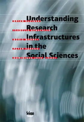 Kleiner / Renschler / Wernli |  Understanding Research Infrastructures in the Social Sciences | Buch |  Sack Fachmedien