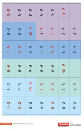 Einstern - Mathematik - Kartonbeilagen zu allen Ausgaben - Band 2 | Loseblattwerk |  Sack Fachmedien