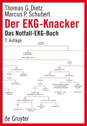 Dietz / Schubert |  Der EKG-Knacker | Buch |  Sack Fachmedien