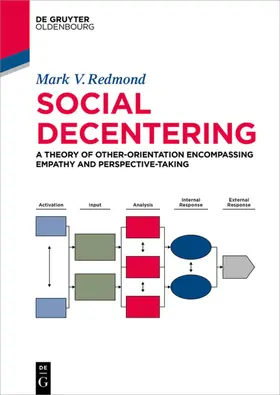 Redmond | Social Decentering | Buch | 978-3-11-051565-7 | sack.de